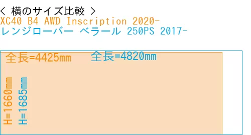#XC40 B4 AWD Inscription 2020- + レンジローバー べラール 250PS 2017-